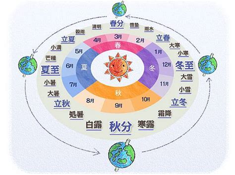 金氣|【金氣】意思解釋和用法,規範讀音及金氣的英文翻譯